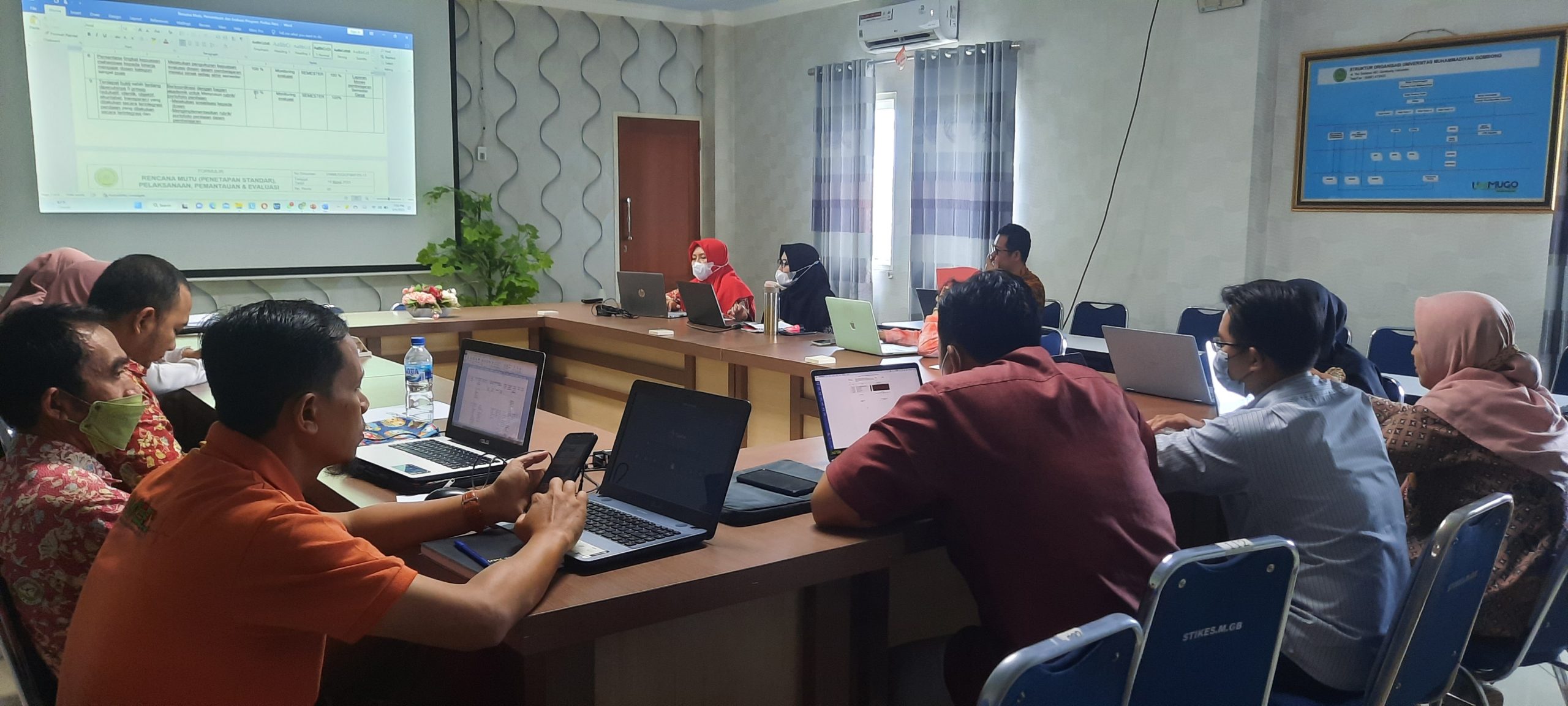 PROGRAM STUDI PENDIDIKAN PROFESI NERS PROGRAM PROFESI MELAKSANAKAN RAPAT PERSIAPAN PEMBELAJARAN SEMESTER GENAP TA 2022/2023